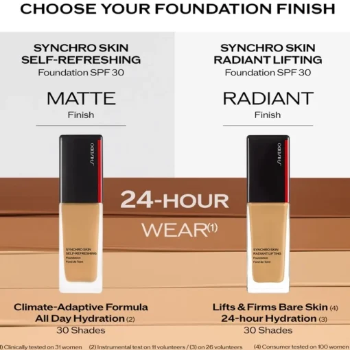Foundation Synchro Skin Radiant Lifting Foundation SPF 30 von Shiseido