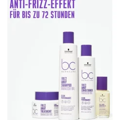 Frizz Away Conditioner von Schwarzkopf Professional