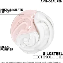 Fusion Intense Repair Shampoo von Wella