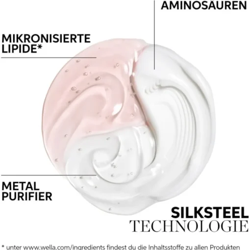 Fusion Intense Repair Shampoo von Wella