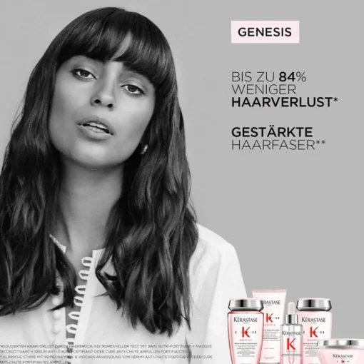 Genesis Bain Hydra-Fortifiant von Kérastase