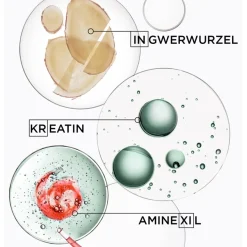Genesis Homme Bain De Masse Epaississant von Kérastase