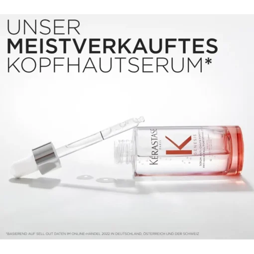 Genesis Sérum Anti-Chute Fortifiant von Kérastase