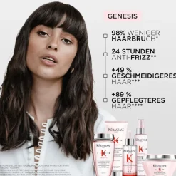 Genesis Sérum Anti-Chute Fortifiant von Kérastase