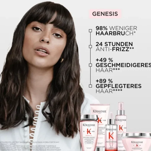 Genesis Sérum Anti-Chute Fortifiant von Kérastase
