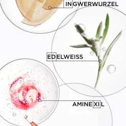 Genesis Sérum Anti-Chute Fortifiant von Kérastase