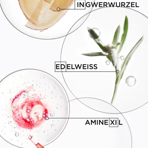 Genesis Sérum Anti-Chute Fortifiant von Kérastase