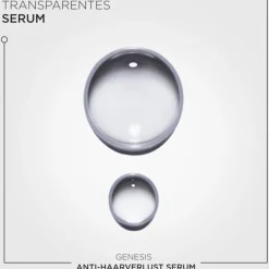 Genesis Sérum Anti-Chute Fortifiant von Kérastase