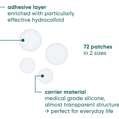 Gesicht Pickel Patches - simple against pimple von APRICOT