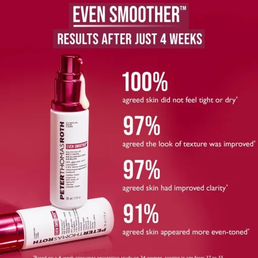Gesicht Retinol Resurfacing Serum von Peter Thomas Roth