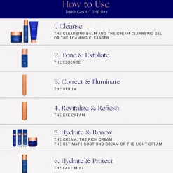 Gesicht The Face Mist von Augustinus Bader
