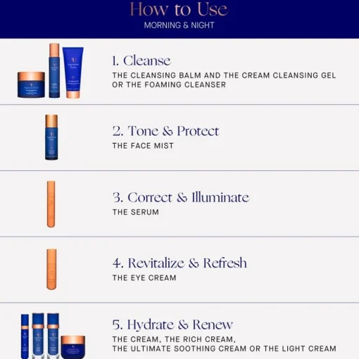 Gesicht The Face Mist von Augustinus Bader