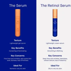 Gesicht The Serum von Augustinus Bader