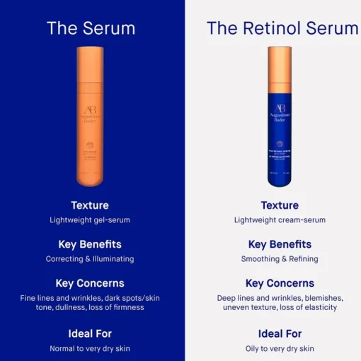Gesicht The Serum von Augustinus Bader