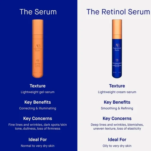 Gesicht The Serum von Augustinus Bader