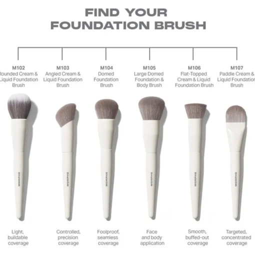 Gesichtspinsel M107 Paddle Cream & Liquid Foundation Brush von Morphe