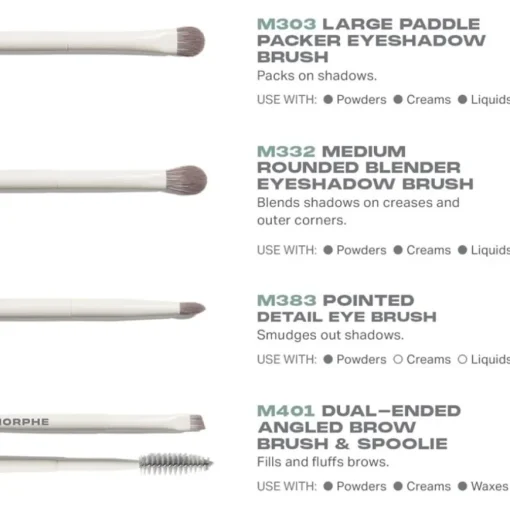 Gesichtspinsel-Sets Best of Blends 8-Piece Face & Eye Brush Set von Morphe