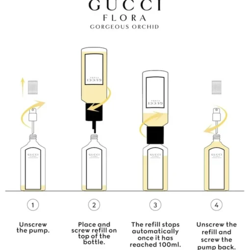 Gucci Flora Eau de Parfum Spray (Nachfüllbar) Gorgeous Orchid von Gucci