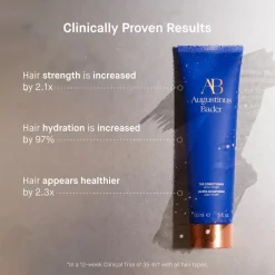 Haare The Conditioner von Augustinus Bader