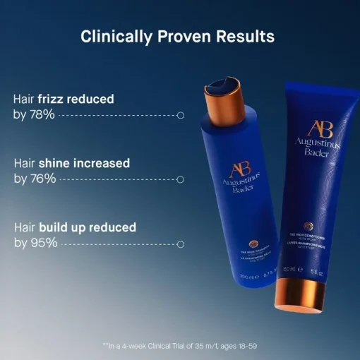 Haare The Rich Conditioner von Augustinus Bader