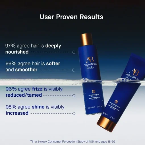 Haare The Rich Conditioner von Augustinus Bader