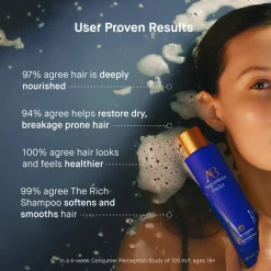 Haare The Rich Shampoo von Augustinus Bader