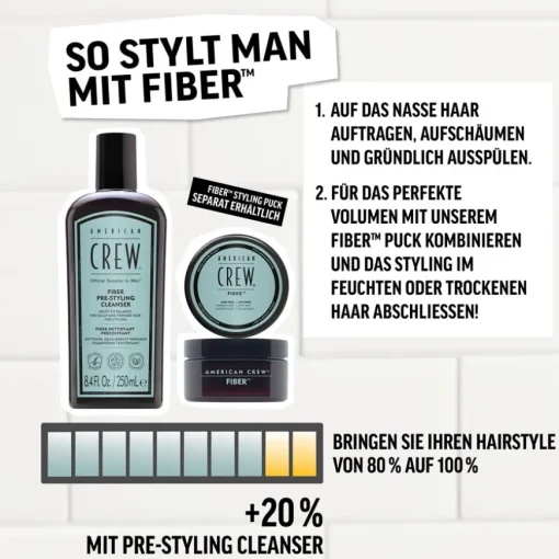 Haarpflege & Körperpflege Fiber-Styling Cleanser von American Crew