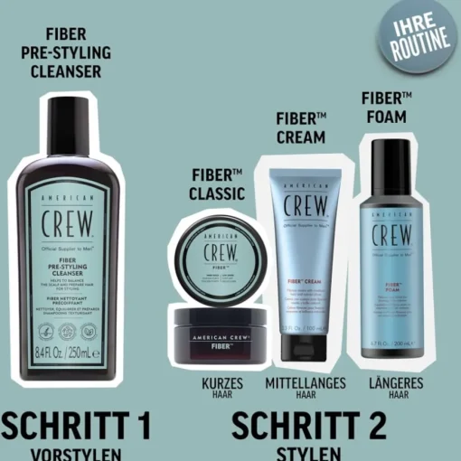 Haarpflege & Körperpflege Fiber-Styling Cleanser von American Crew
