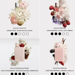 Her Eau de Parfum Intense Spray von Burberry