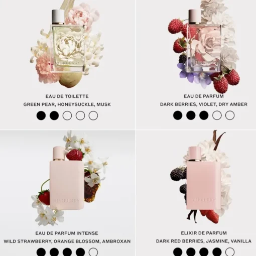 Her Eau de Parfum Intense Spray von Burberry