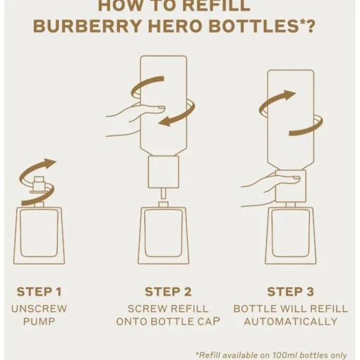 Hero Parfum Intense von Burberry