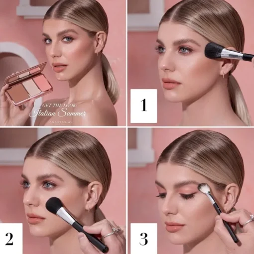 Highlighter Face Palette von Anastasia Beverly Hills
