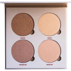 Highlighter Sun Dipped Glow Kit von Anastasia Beverly Hills