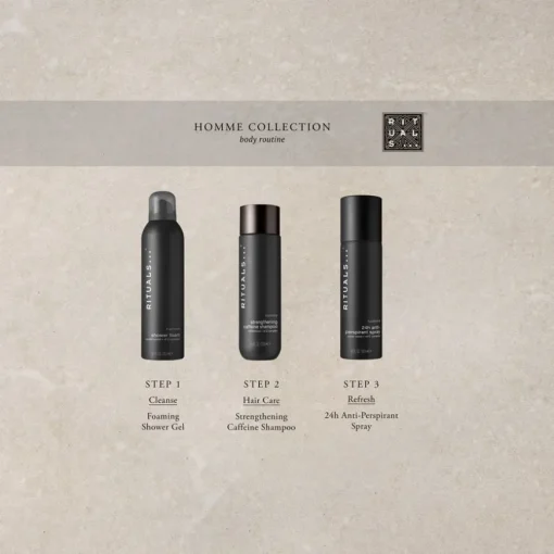 Homme Collection Foaming Shower Gel von RITUALS