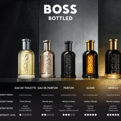Hugo Boss BOSS Bottled Eau de Toilette Spray