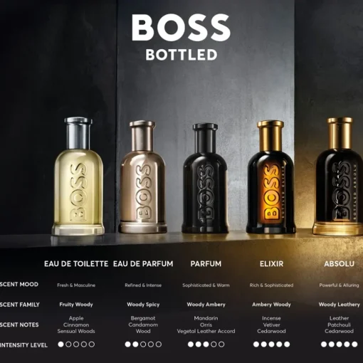Hugo Boss BOSS Bottled Eau de Toilette Spray