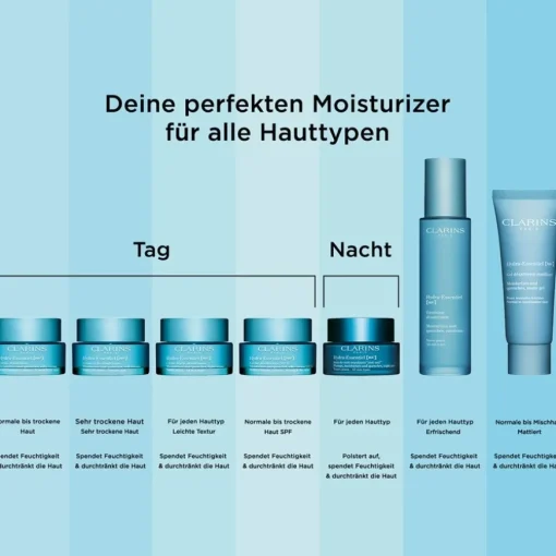 Hydra-Essentiel [HA²] Crème riche désaltérante - Peaux très sèches von CLARINS