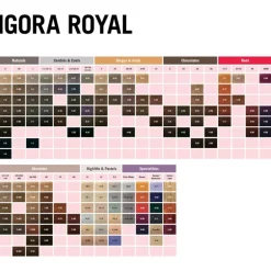 Igora Royal Permanent Color Creme Boosters von Schwarzkopf Professional