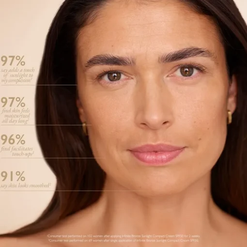 Infinite Bronzer Sunlight Compact Cream SPF50 von Lancaster