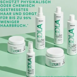 INNOVA Wash & Care Repair Conditioner von INDOLA