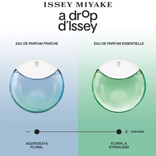Issey Miyake A Drop d'Issey Fraîche Eau de Parfum Spray