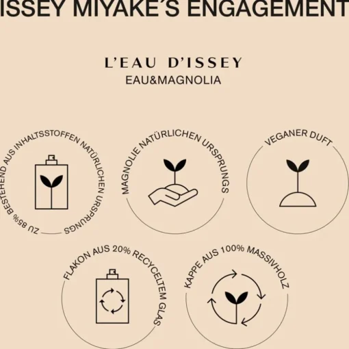 Issey Miyake L'Eau d'Issey Eau & Magnolia Eau de Toilette Spray Intense