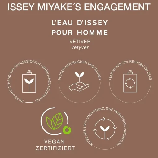 Issey Miyake L'Eau d'Issey pour Homme Vétiver Eau de Toilette Spray Intense