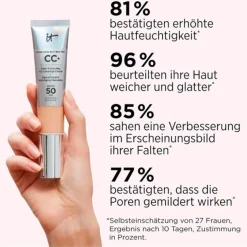 it Cosmetics Your Skin But Better CC+ Cream SPF 50+
