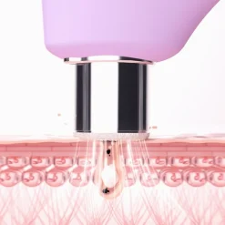 KIWI derma von Foreo