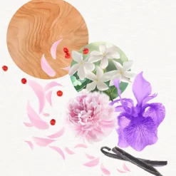 KOGAÏ for Her Parfum von Annayake