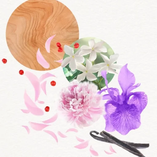 KOGAÏ for Her Parfum von Annayake