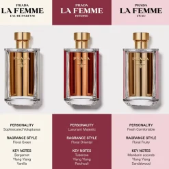 La Femme Eau de Parfum Spray  von Prada