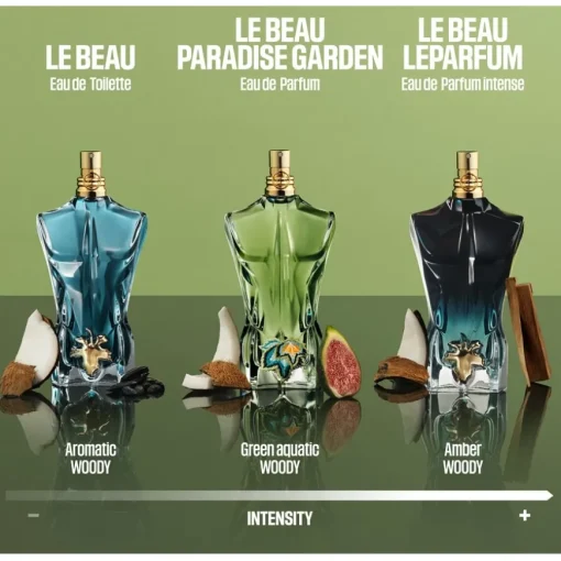 Le Beau Paradise Garden Eau de Parfum Spray von Jean Paul Gaultier