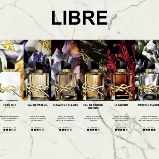 Libre Parfum de Peau L'eau Nue von Yves Saint Laurent